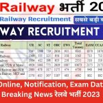 Railway Recruitment 2023 » Apply Online, Notification, Exam Date & Big Breaking News रेलवे भर्ती 2023