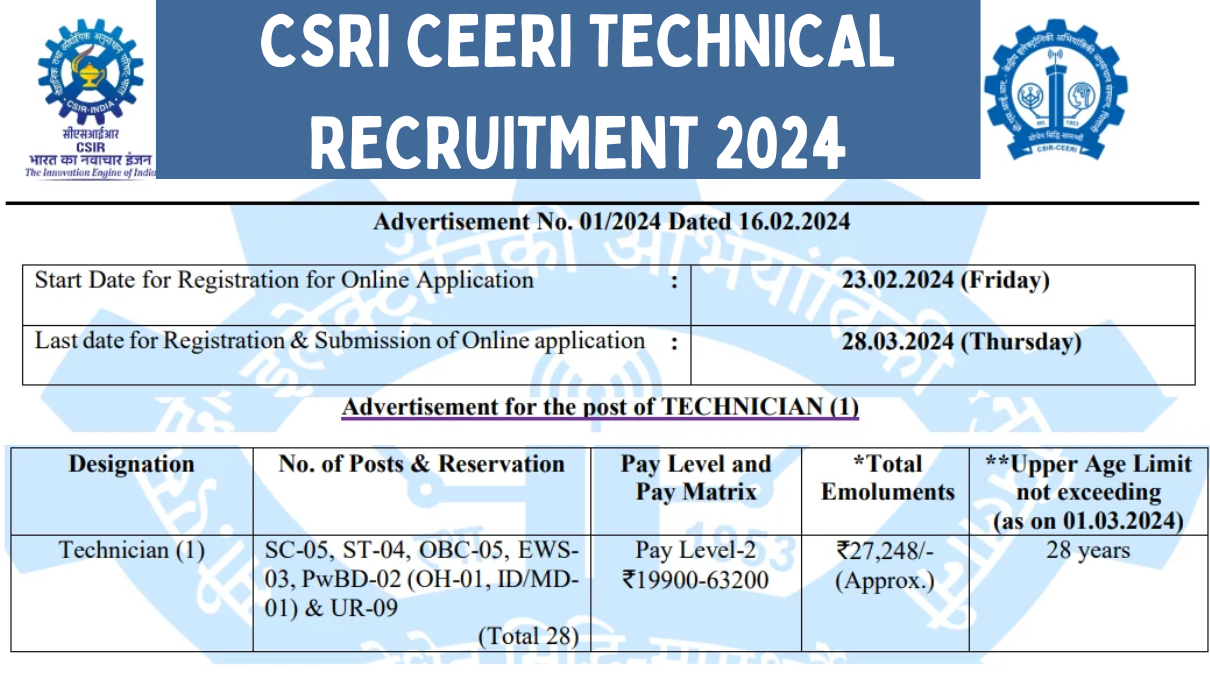 CSRI CEERI Technical Recruitment 2024 सीएसआरआई सीईईआरआई तकनीकी भर्ती का नोटिफिकेशन जारी Big News!!