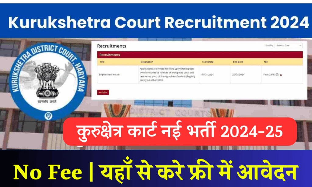 Kurukshetra Court Recruitment 2024: Peons, Process Server, and Sweeper Vacancies, Application Form