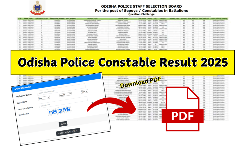 Odisha Police Constable Result 2025 PDF Download | Odisha Police Result Link Out