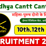 Ayodhya Cantt Canteen Vacancy 2025 : Notification Check Post | Application Form