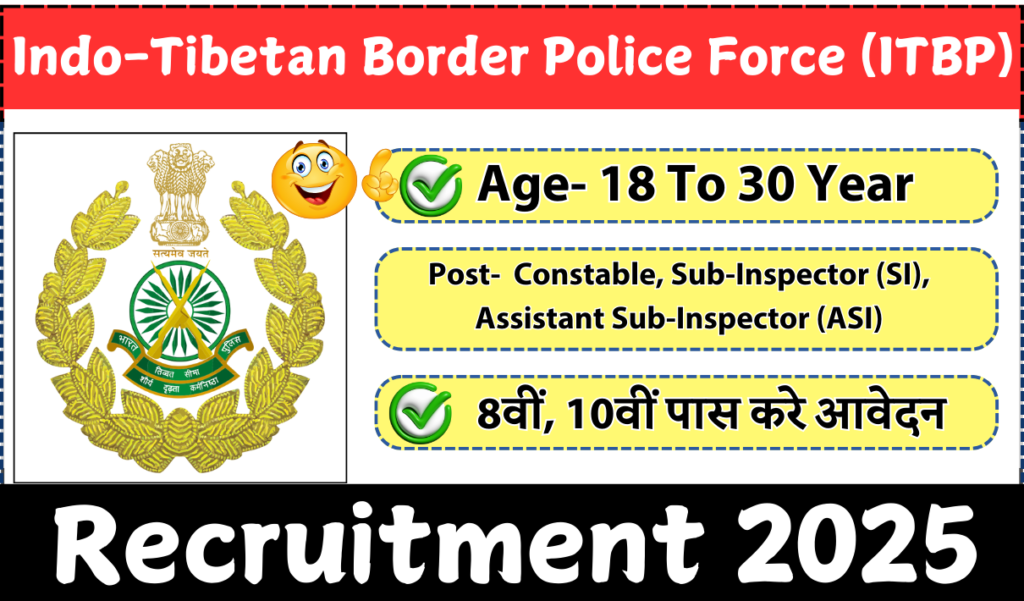 ITBP Constable Recruitment 2025 Notification Out for Constable, SI, ASI Post | Online Form